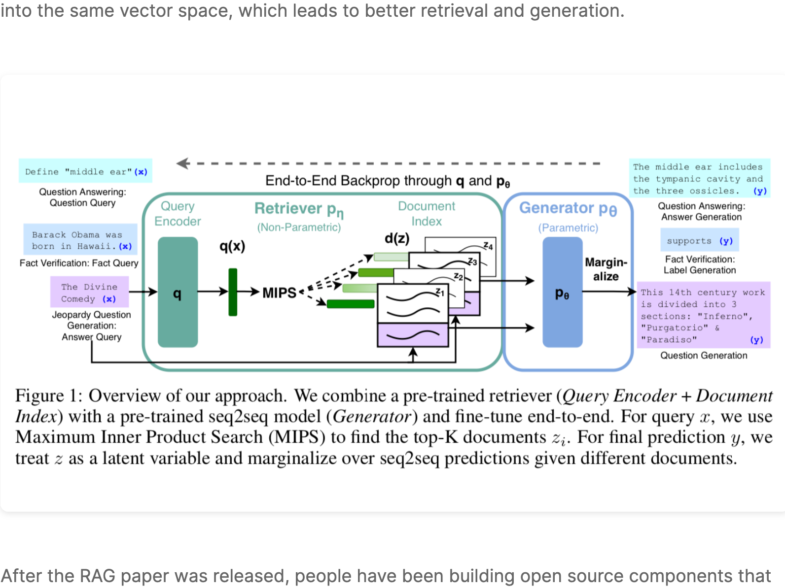 Practical ML Dive - Building RAG from Open Source Pt 1