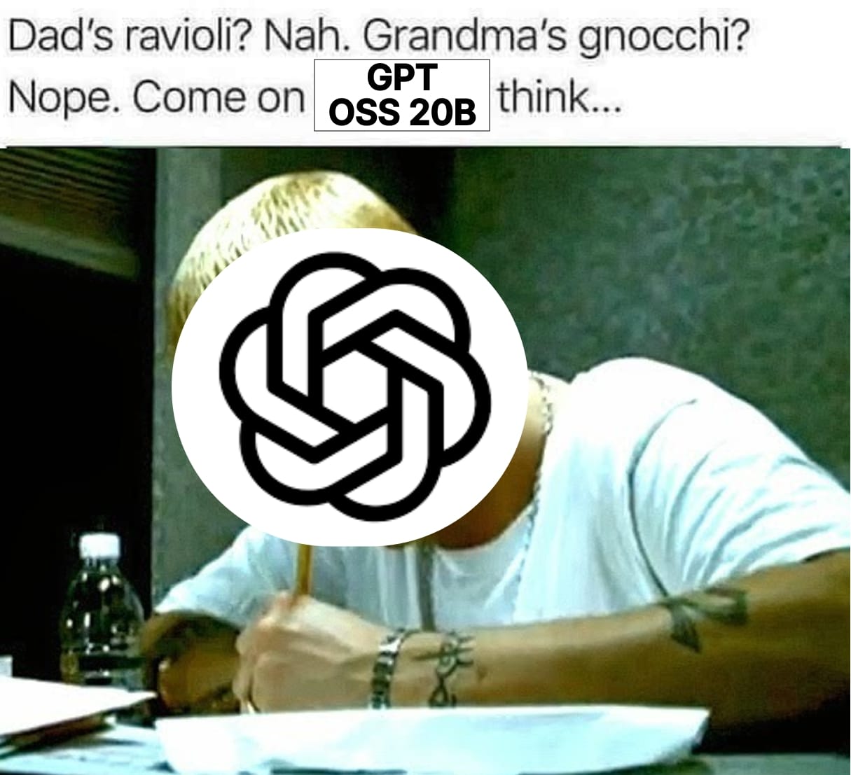 We Fine-Tuned GPT OSS 20B to Rap Like Eminem