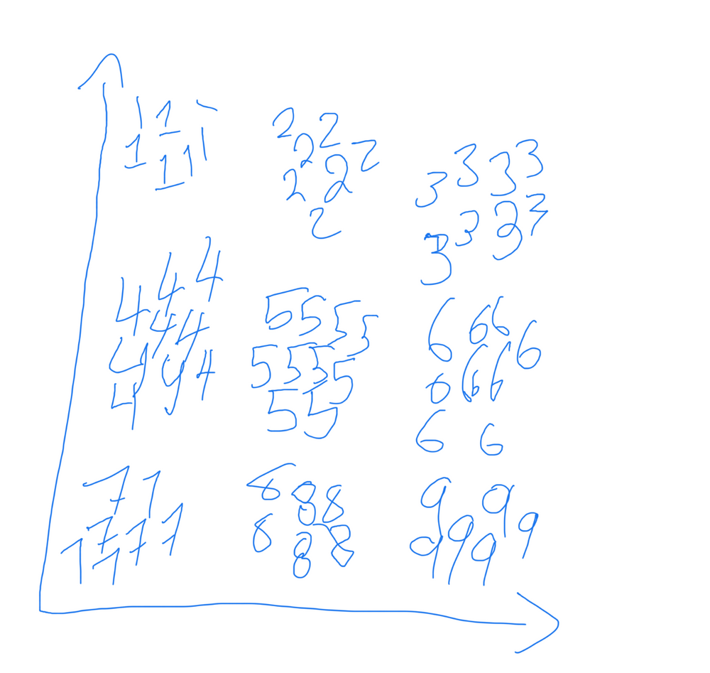 Generative Deep Learning Book - Chapter 3 - Variational Auto Encoders ...