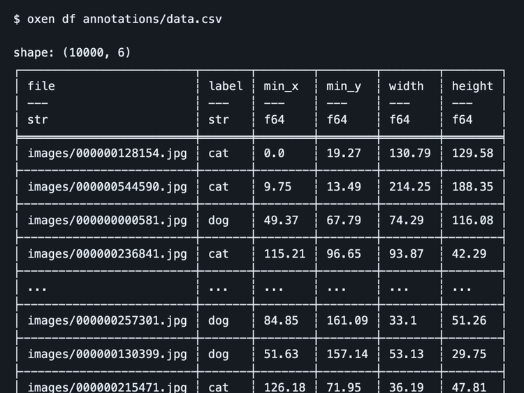 Command Line Tool to Inspect Parquet, CSV, and other DataFrames 🐂 🌾