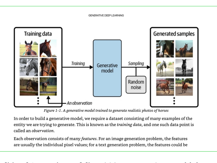 Generative Deep Learning Book - Preface