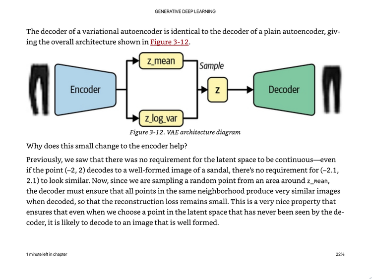 Generative Deep Learning Book - Chapter 3 - Variational Auto Encoders